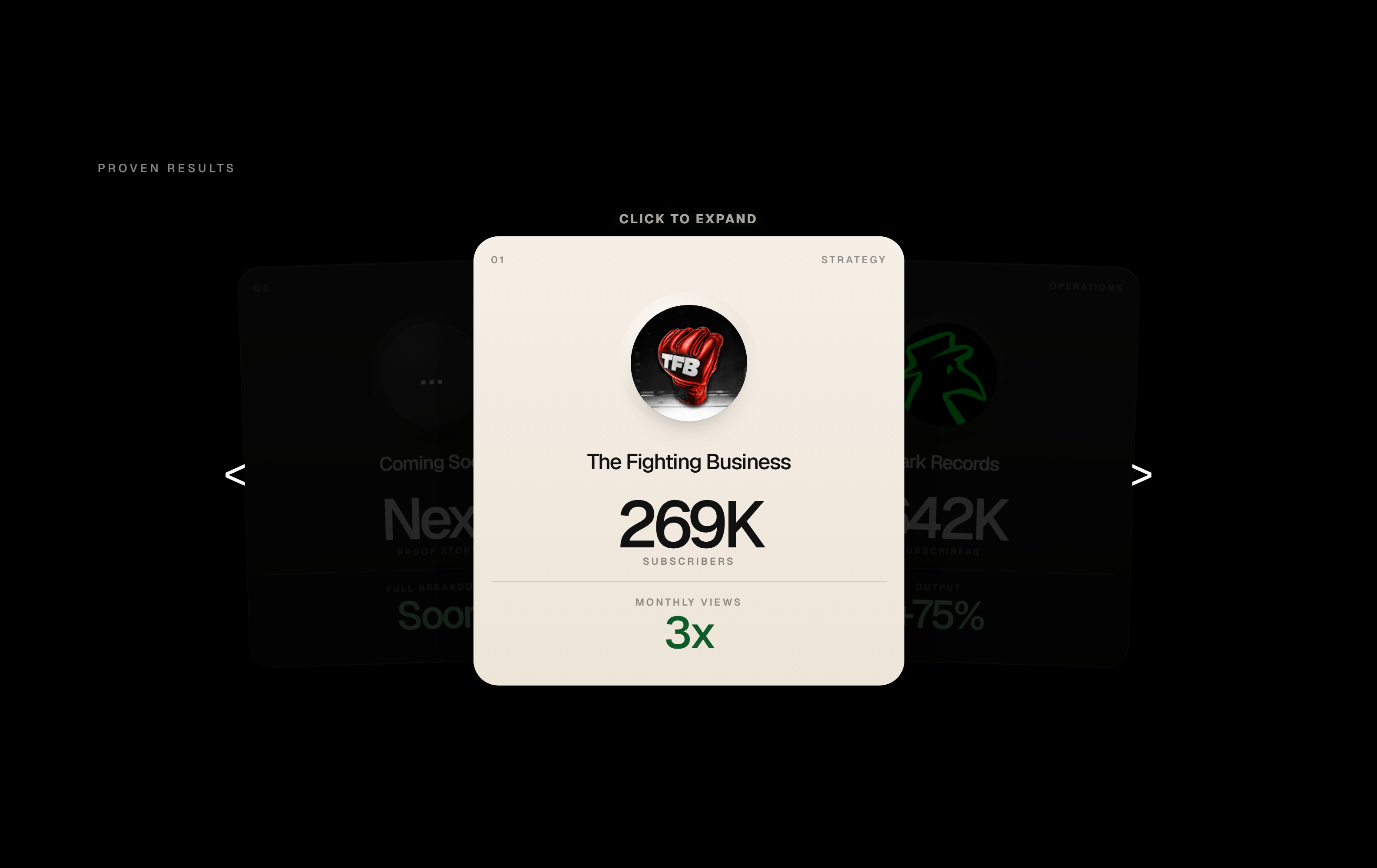 Creator Atlas proven results — a click-to-expand card showing a 3x monthly-views lift